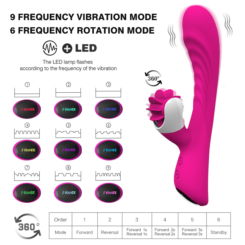 G Spot Vibrator Clitoral Stimulator with Waterproof and Rechargeable Designs