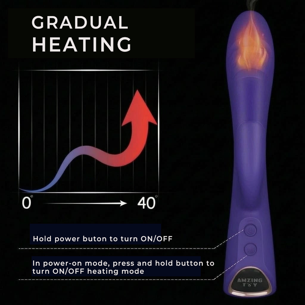 Warming G Spot & Clitoral Vibrator with Waterproof and Rechargeable Designs