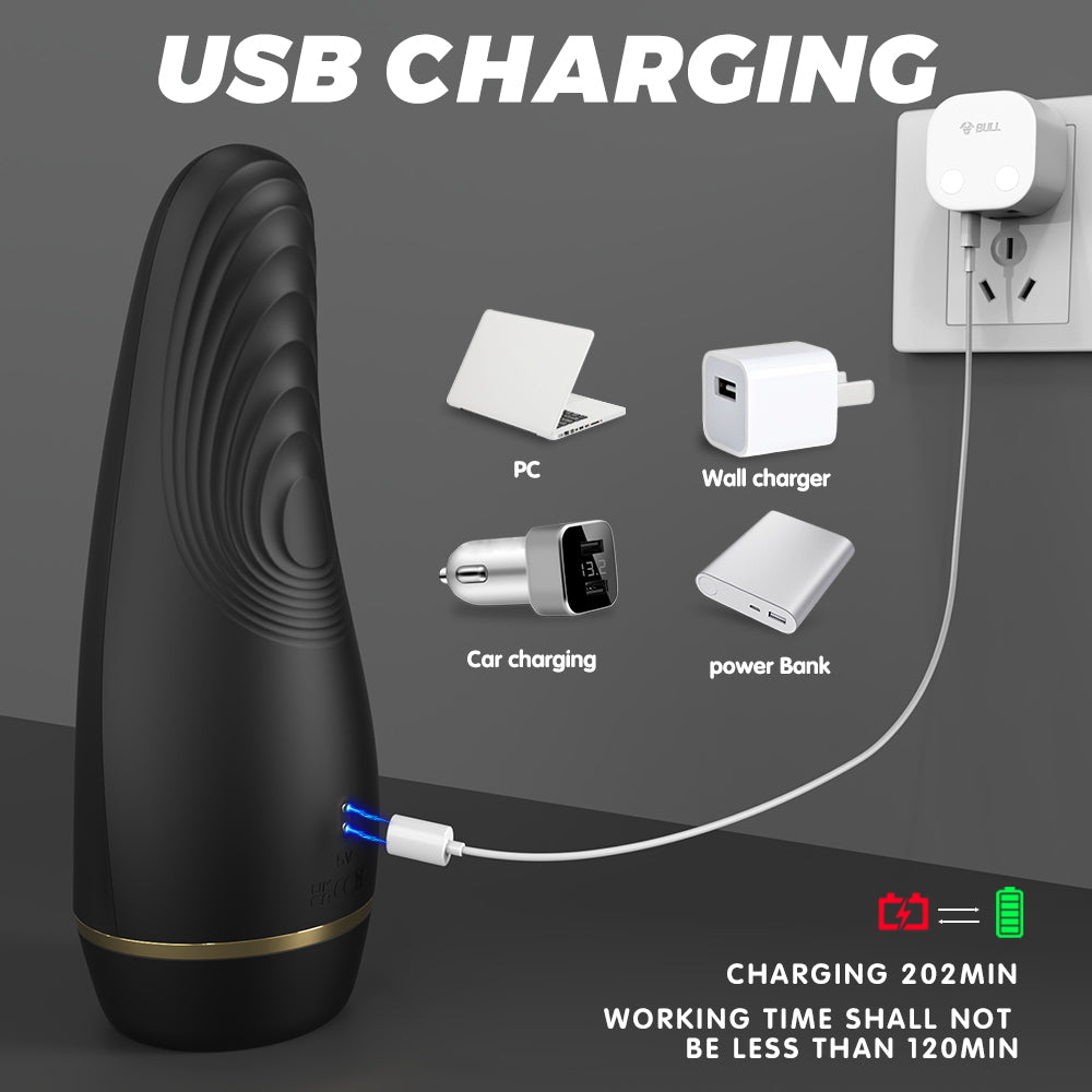 Male masturbation toys - Masturbate and Chill